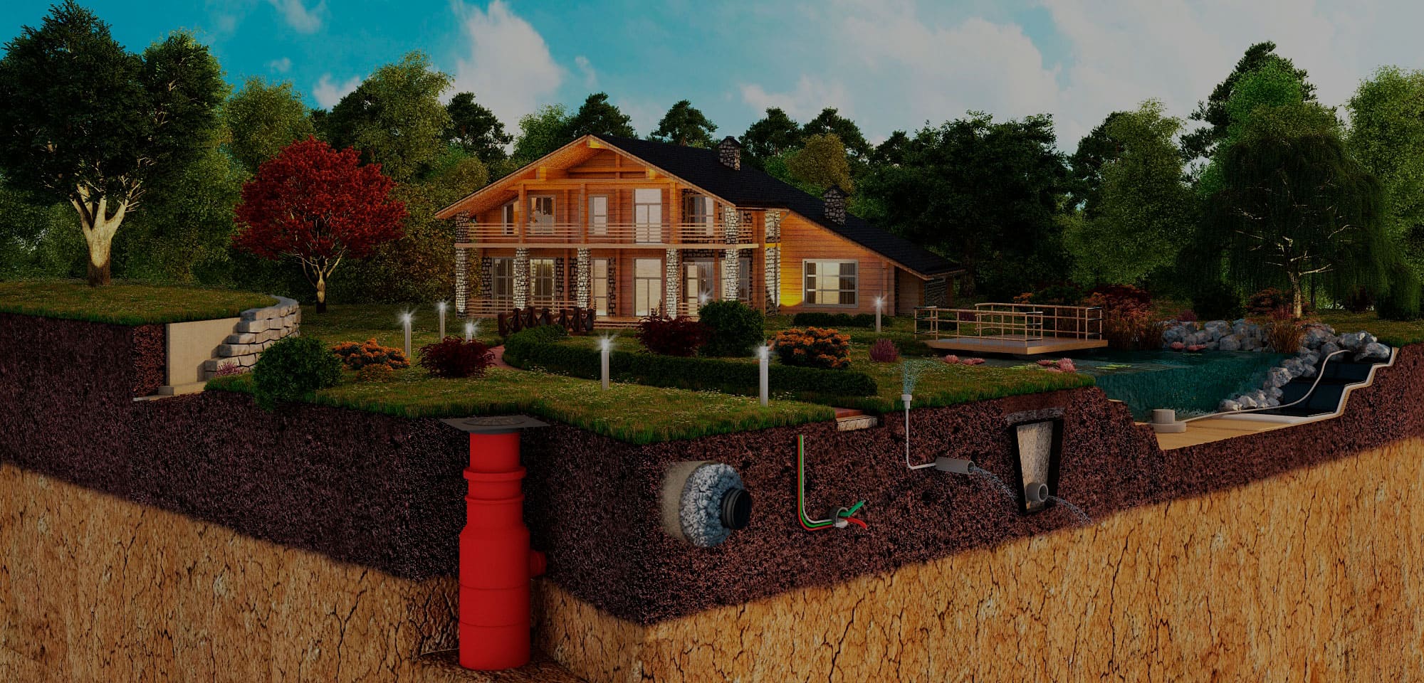 Дренажные работы в загородных домах под ключ в Москве 